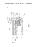 TRANSFORMER diagram and image