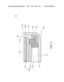 TRANSFORMER diagram and image