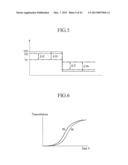 LIQUID CRYSTAL DISPLAY diagram and image