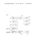 ILLUMINATION OPTICAL SYSTEM AND A PROJECTOR USING THE SAME diagram and image