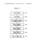 EXPOSURE APPARATUS, EXPOSURE METHOD, METHOD OF  MANUFACTURING DEVICE,     PROGRAM, AND STORAGE MEDIUM diagram and image