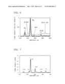 FLUID COMPOSITION ANALYSIS MECHANISM, CALORIFIC VALUE MEASUREMENT DEVICE,     POWER PLANT AND FLUID COMPOSITION ANALYSIS METHOD diagram and image