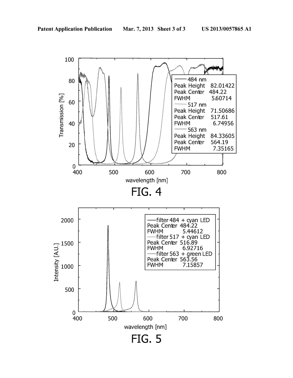 APPARATUS AND METHOD FOR MEASURING AN ANALYTE SUCH AS BILIRUBIN, USING     LIGHT - diagram, schematic, and image 04