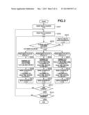 DATA CONVERSION APPARATUS, RECORDING APPARATUS INCLUDING THE DATA     CONVERSION APPARATUS, AND DATA CONVERSION METHOD diagram and image