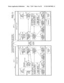 DEVICE COOPERATION SYSTEM, IMAGE FORMING APPARATUS, AND FUNCTION PROVIDING     METHOD diagram and image