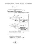 Printing System, POS System, Connection Device, Control Method of Printing     System, and Program Therefor diagram and image