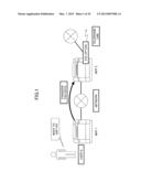 DEVICE COOPERATION SYSTEM, FUNCTION PROVIDING METHOD diagram and image