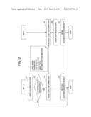 DEVICE COOPERATION SYSTEM, FUNCTION PROVIDING METHOD diagram and image