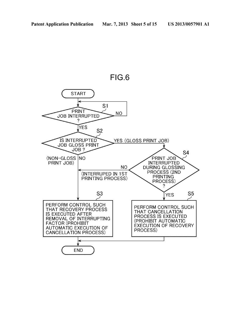 CONTROL APPARATUS, CONTROL METHOD, AND STORAGE MEDIUM - diagram, schematic, and image 06