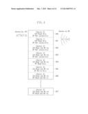 IMAGE FORMING APPARATUS AND METHOD FOR CONTROLLING IMAGE FORMING APPARATUS diagram and image