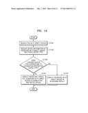 IMAGE FORMING APPARATUS SUPPORTING PEER-TO-PEER CONNECTION AND METHOD OF     CONTROLLING PEER-TO-PEER CONNECTION THEREOF diagram and image