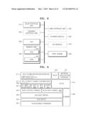 IMAGE FORMING APPARATUS SUPPORTING PEER-TO-PEER CONNECTION AND METHOD OF     CONTROLLING JOB AUTHORITY THEREOF diagram and image