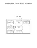 IMAGE FORMING APPARATUS SUPPORTING PEER-TO-PEER CONNECTION AND METHOD OF     CONTROLLING JOB AUTHORITY THEREOF diagram and image