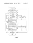 UPDATING A SUPPORTED-SUPPLIES DATABASE OF AN IMAGE FORMING APPARATUS diagram and image