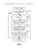 UPDATING A SUPPORTED-SUPPLIES DATABASE OF AN IMAGE FORMING APPARATUS diagram and image