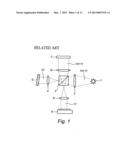 APPARATUS FOR THE EXACT RECONSTRUCTION OF THE OBJECT WAVE IN OFF-AXIS     DIGITAL HOLOGRAPHY diagram and image