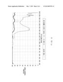 NONLINEAR OPTICAL MICROSCOPE diagram and image