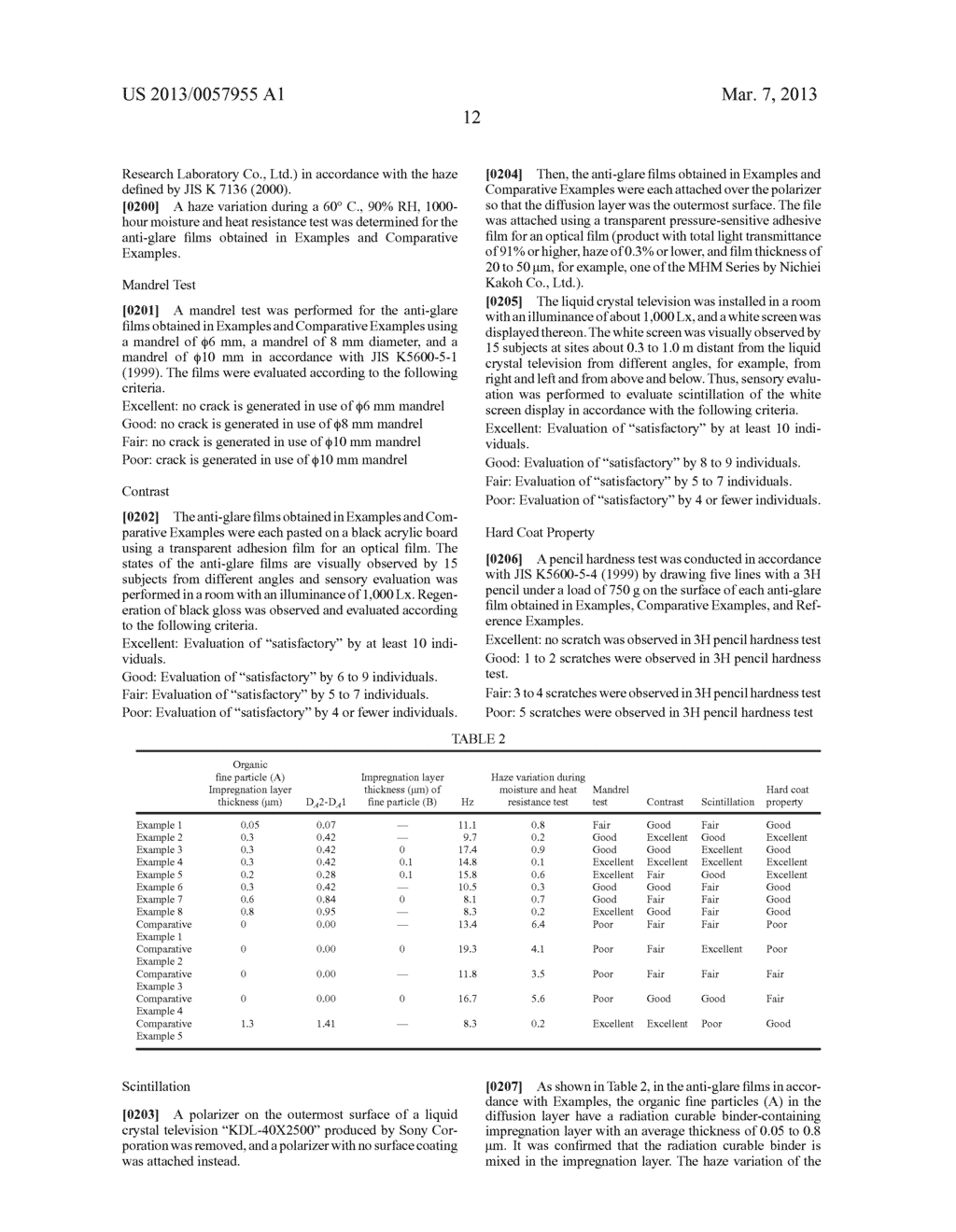 ANTI-GLARE FILM, MANUFACTURING METHOD FOR SAME, POLARIZING PLATE AND IMAGE     DISPLAY DEVICE - diagram, schematic, and image 15