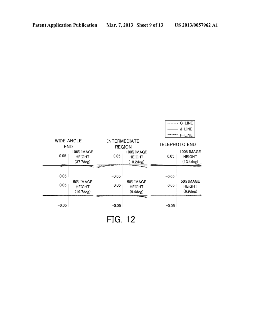 ZOOM LENS AND OPTICAL APPARATUS - diagram, schematic, and image 10