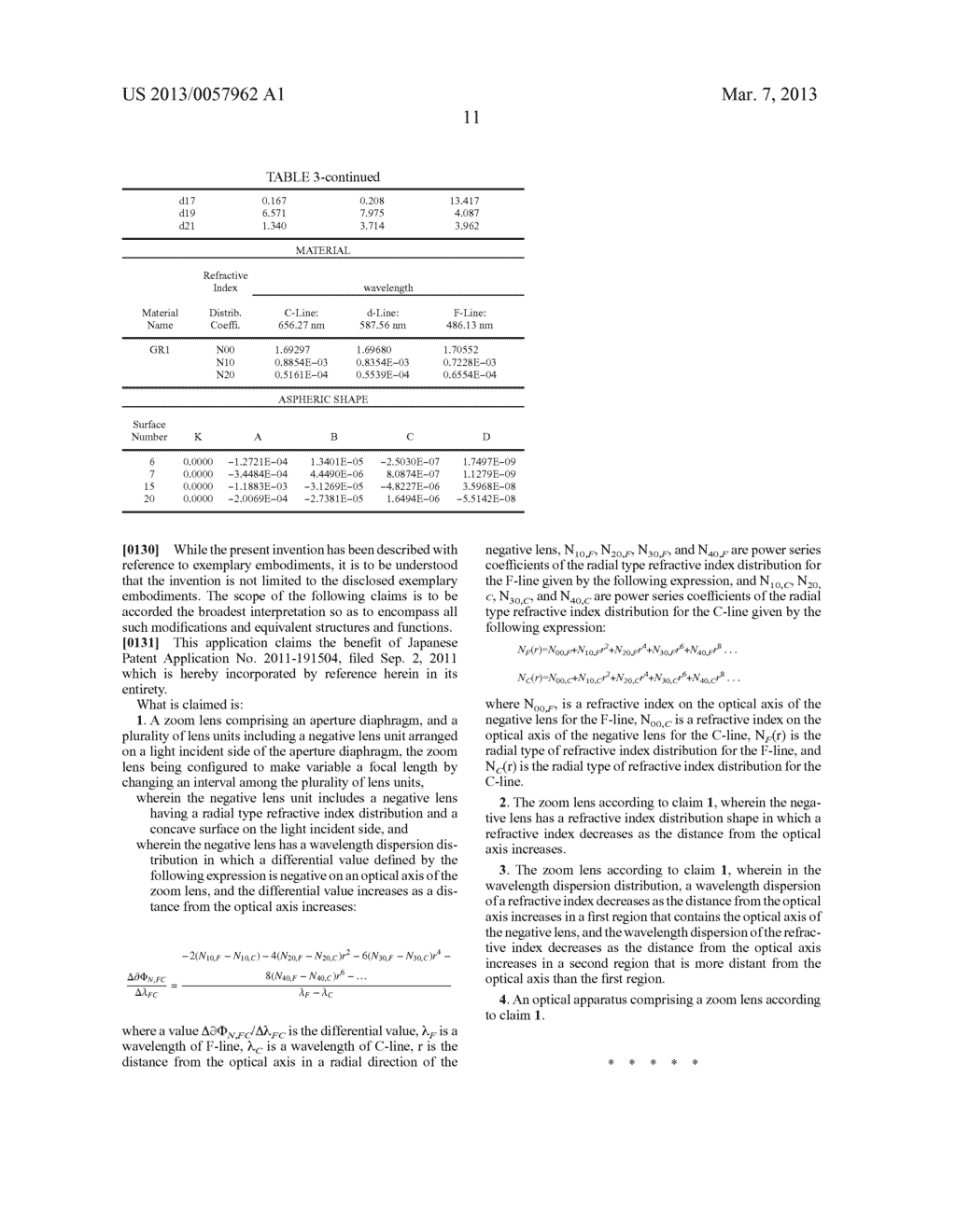 ZOOM LENS AND OPTICAL APPARATUS - diagram, schematic, and image 25