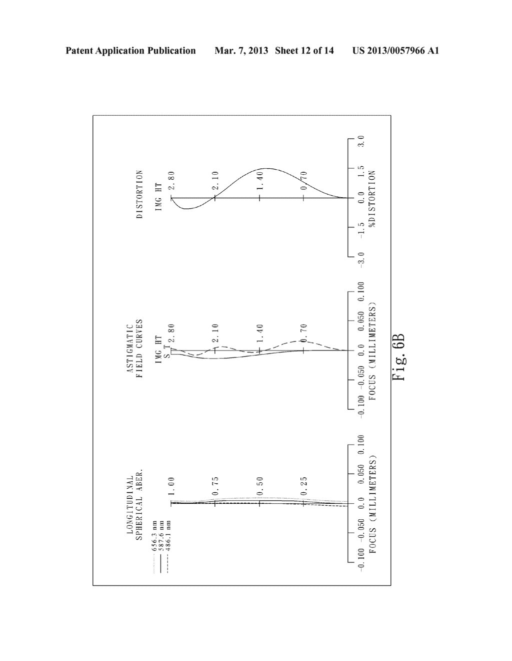 IMAGE LENS SYSTEM - diagram, schematic, and image 13