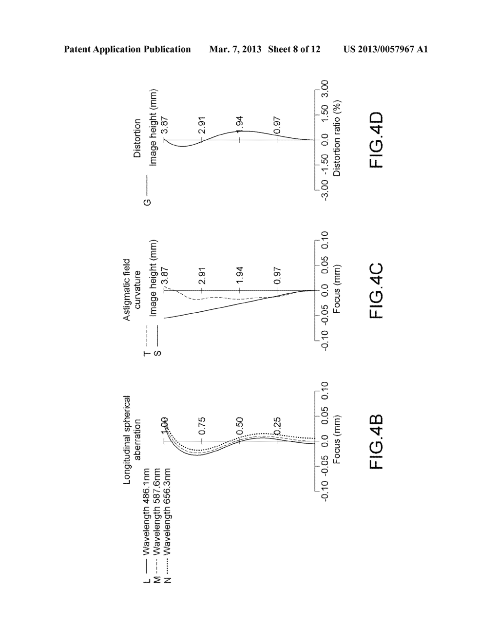 PHOTOGRAPHING OPTICAL LENS ASSEMBLY - diagram, schematic, and image 09