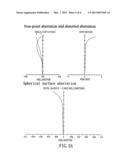 WIDE-ANGLE IMAGING LENS MODULE diagram and image