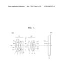 SINGLE FOCUS LENS SYSTEM AND PHOTOGRAPHING APPARATUS INCLUDING THE SAME diagram and image