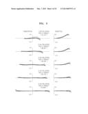 SINGLE FOCUS LENS SYSTEM AND PHOTOGRAPHING APPARATUS INCLUDING THE SAME diagram and image