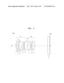 SINGLE FOCUS LENS SYSTEM AND PHOTOGRAPHING APPARATUS INCLUDING THE SAME diagram and image