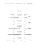 SINGLE FOCUS LENS SYSTEM AND PHOTOGRAPHING APPARATUS INCLUDING THE SAME diagram and image