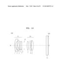 SINGLE FOCUS LENS SYSTEM AND PHOTOGRAPHING APPARATUS INCLUDING THE SAME diagram and image