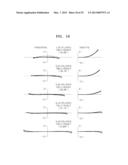 SINGLE FOCUS LENS SYSTEM AND PHOTOGRAPHING APPARATUS INCLUDING THE SAME diagram and image