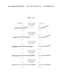 SINGLE FOCUS LENS SYSTEM AND PHOTOGRAPHING APPARATUS INCLUDING THE SAME diagram and image