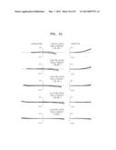 SINGLE FOCUS LENS SYSTEM AND PHOTOGRAPHING APPARATUS INCLUDING THE SAME diagram and image