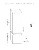 MODULAR DATA CENTER diagram and image