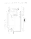 MODULAR DATA CENTER diagram and image