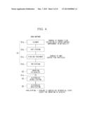 METHOD FOR MANUFACTURING BASE MATERIAL HAVING GOLD-PLATED METAL FINE     PATTERN, BASE MATERIAL HAVING GOLD-PLATED METAL FINE PATTERN, PRINTED     WIRING BOARD, INTERPOSER, AND SEMICONDUCTOR DEVICE diagram and image