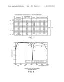 Distributed Bragg Reflector for Reflecting Light of Multiple Wavelengths     from an LED diagram and image