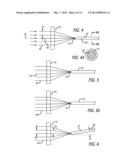 HOMOGENIZATION OF FAR FIELD FIBER COUPLED RADIATION diagram and image