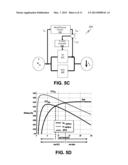 SERIES AND PARALLEL HYBRID SWITCHED CAPACITOR NETWORKS FOR IC POWER     DELIVERY diagram and image