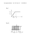 MAGNETIC MEMORY CELL AND MAGNETIC RANDOM ACCESS MEMORY diagram and image