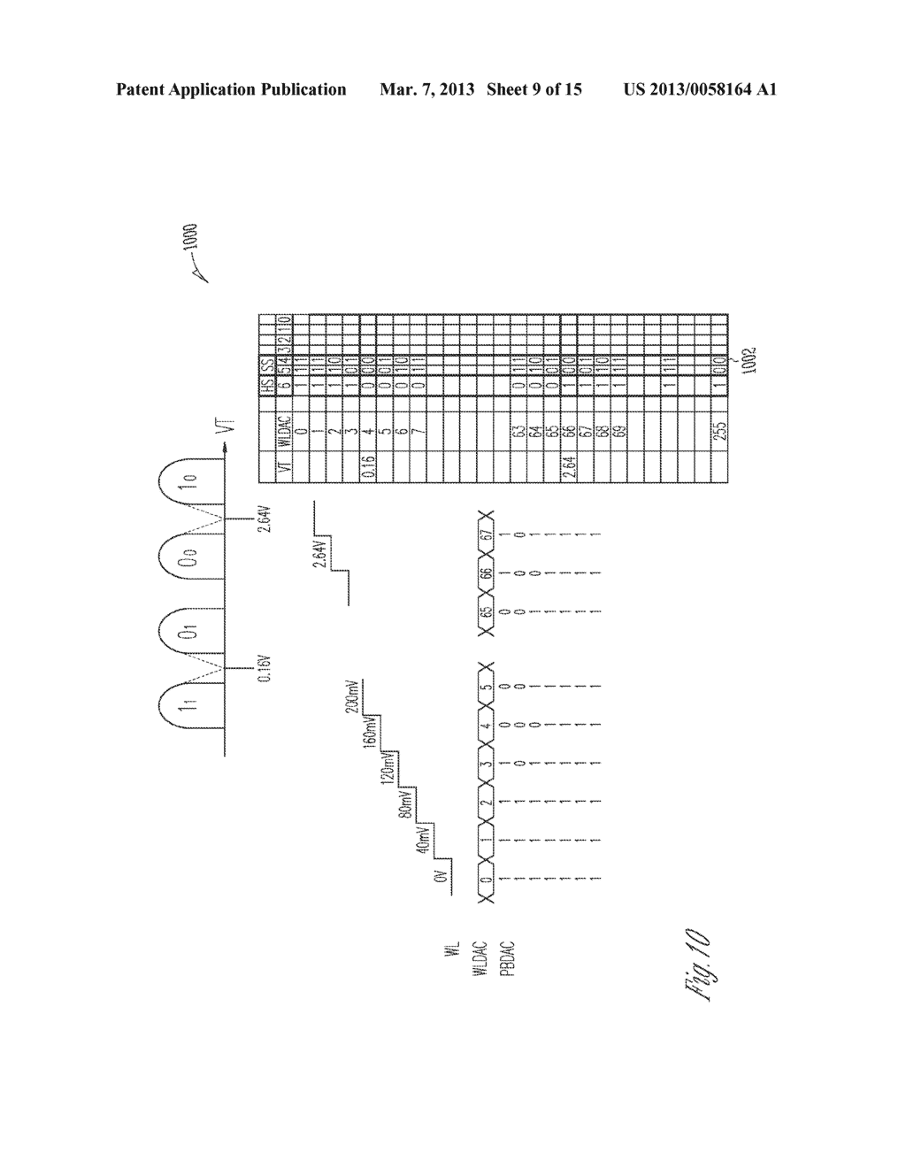 MEMORY APPARATUS, SYSTEMS, AND METHODS - diagram, schematic, and image 10