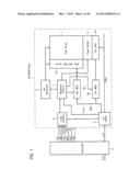 NONVOLATILE SEMICONDUCTOR STORAGE DEVICE diagram and image