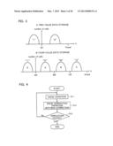 NONVOLATILE SEMICONDUCTOR STORAGE DEVICE diagram and image