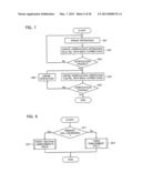 NONVOLATILE SEMICONDUCTOR STORAGE DEVICE diagram and image