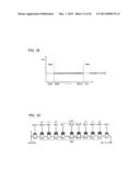 NONVOLATILE SEMICONDUCTOR STORAGE DEVICE diagram and image