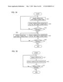 NONVOLATILE SEMICONDUCTOR STORAGE DEVICE diagram and image