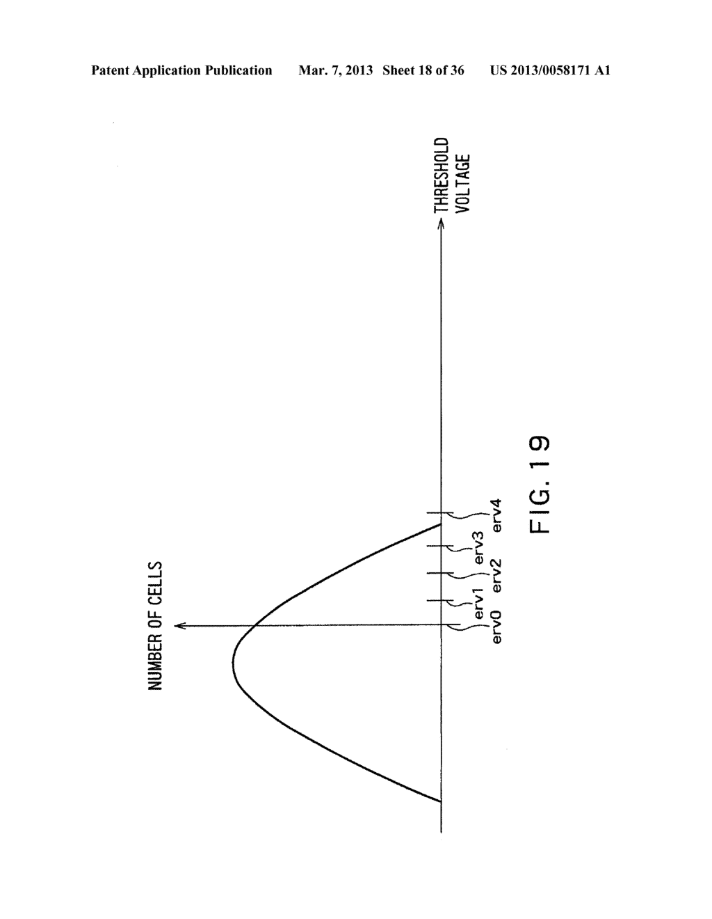 SEMICONDUCTOR STORAGE DEVICE - diagram, schematic, and image 19