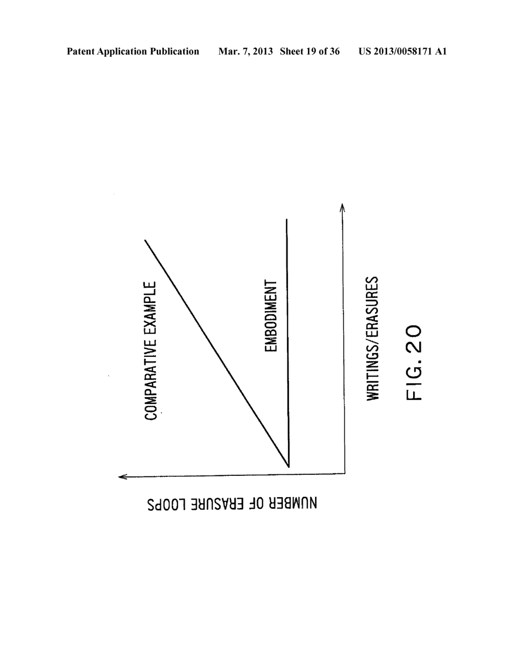 SEMICONDUCTOR STORAGE DEVICE - diagram, schematic, and image 20